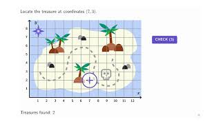 coordinate plane  geometry class 10 GeoGebra KKumaravelu1729 [upl. by Chapa]