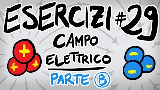 FISICA Esercizi 29  PARTE B  CAMPO ELETTRICO CARICHE ELETTRICHE FORZA di COULOMB [upl. by Aznaed]