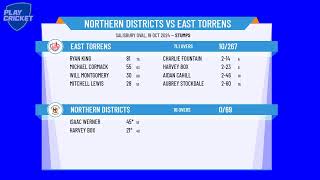 Northern Districts v East Torrens [upl. by Onid]