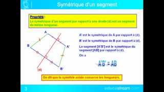 cas de symétries axiales cours maths 6ème [upl. by Stevena974]