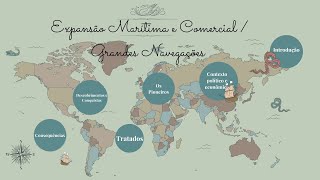 Grandes Navegações  a expansão marítima e comercial [upl. by Adnwahsor558]