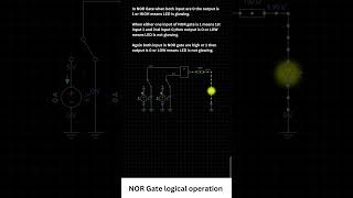 NOR Gate logical operation [upl. by Eillime178]