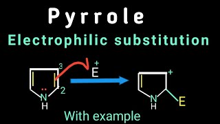 Electrophilic substitution of pyrrole [upl. by Ynnaej]