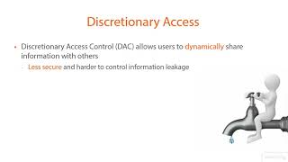 32 Discretionary Access Control [upl. by Shererd]