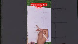 Memorization Trick for Trigonometry Ratio Graphs  Algebra Math Hack shorts math school ratio [upl. by Ardekan]