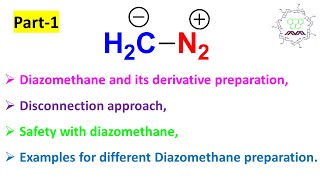 Diazomethane Part 1 Preparation of Diazomethane and disconnection approach with examples [upl. by Enawd926]