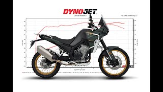 Kove 800 Adv Pro on the dyno [upl. by Laertnom]