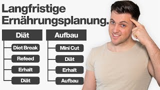 Ernährungsplan für langfristigen Muskelaufbau und Fettabbau erstellen [upl. by Irallih]