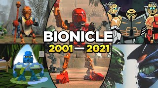 Evolution Of Bionicle Games 20012021 [upl. by Navetse]