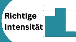 Intenstitäts bzw Schmerzskala [upl. by Juieta]