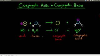 Chem143 Acids and Bases [upl. by Yentrok613]