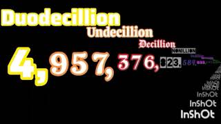 Numbers 1 to 1 Tredecillion 14101 Centillion [upl. by Edahsalof187]