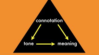 How does word choice affect tone and meaning [upl. by Suirad]