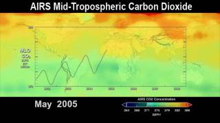 AquaAIRS Carbon Dioxide with Mauna Loa Carbon Dioxide Overlaid [upl. by Mildred]