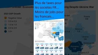 Taxes sur les dividendes qui paye [upl. by Ayom704]