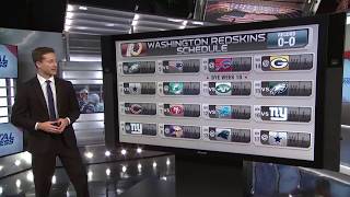 Washington Redskins 2019 Season Prediction [upl. by Modnarb]