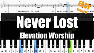 🎹Elevation Worship  Never Lost Key of C  Sheet  Lyrics  Chords Piano Easy Tutorial🎹 [upl. by Anrym]