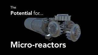 Analysis THE BIG potential of nuclear microreactors [upl. by Aneri]