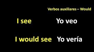 Would Verbo Modal Auxiliar Ingles [upl. by Neirod]