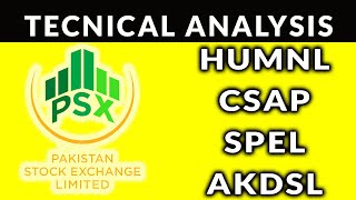 psx  CSAP  SPEL  HUMNL  psx technical analysisspelkosmflyingoctopusgalpaceghnisazew [upl. by Killian392]