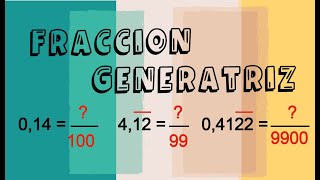 Fracción GENERATRIZ de un decimal limitado periódico puro y periódico mixto [upl. by Lamak]