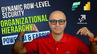 Power BI Dynamic Row Level Security with Organizational Hierarchy [upl. by Amery]