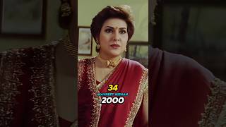 Kya Kehna Movie Cast Then amp Now 20002024 [upl. by Howe648]