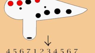 Sadness and Sorrow 1210 hole Ocarina tutorial [upl. by Miguelita]