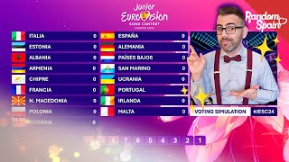 Nuestro Top Eurovision Junior 2024  JESC Voting Simulation [upl. by Montano196]