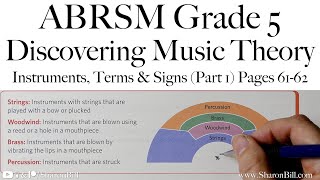 ABRSM Discovering Music Theory Grade 5 Terms Signs amp Instruments Pages 61  62 with Sharon Bill [upl. by Nichole]