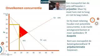 LWEO Marktresultaat en overheidsinvloed H3 [upl. by Gentilis]