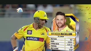 ipl Brendon McCullum batting highlights [upl. by Pittman]