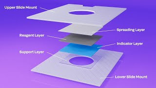 Vitros MicroSlide Manufacturing Tour [upl. by Ynnig]