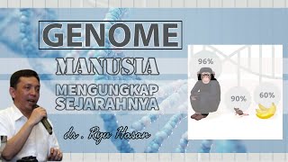 Apa itu Gen pada Organisme   dr Ryu Hasan [upl. by Margi]