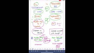 TUBERCULOMA BRAIN VS NEURO CYSTOCERCOSIS BRAIN NCC [upl. by Eicirtap685]