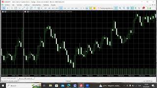 COMO INSTALAR LOS INDICADORES [upl. by Peednas435]