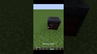 Advanced Netherite minecraft minecraftmods shorts gaming gamingshorts [upl. by Ashmead]