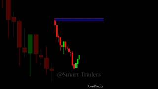 shortfeed How To Trade Double Bottom chart pattern trading shortsfeed short [upl. by Anastasio373]