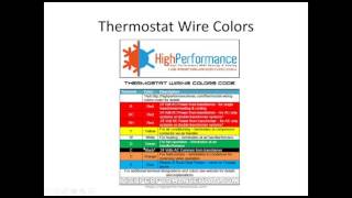 Air Conditioner Thermostat Wiring and Colors Code [upl. by Stortz691]