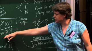 Katrin WEHRHEIM  12 Introduction to Polyfold Regularization [upl. by Ayeki673]