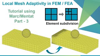 Local Mesh Adaptivity in FEM  Contact body example  MarcMentat tutorial 33 [upl. by Sal577]