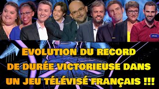 Evolution du record de durée victorieuse dans un jeu TV français [upl. by Latoya]