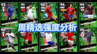 實況足球 efootball 週精選強度分析 薩拉赫 阿諾德 [upl. by Abagail576]