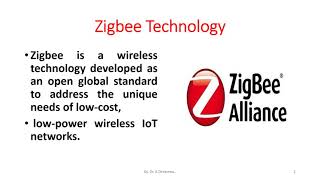 Zigbee Technology [upl. by Garrison]