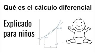 QUÉ ES EL CÁLCULO DIFERENCIAL Explicación Básica [upl. by Eytak670]