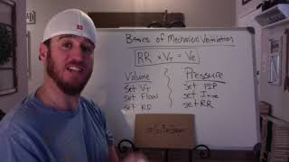 Basic Principles of Mechanical Ventilation [upl. by Hnah]