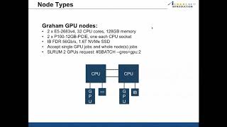 Training Neural Networks with hundreds of GPUs on Graham and Cedar [upl. by Geof458]