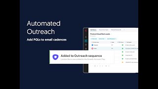 Calixa Automation Platform  Automated Outreach [upl. by Atteynod]