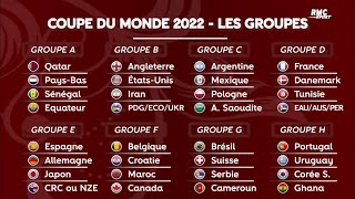 Coupe du monde 2022  La composition des groupes et le calendrier complet [upl. by Aubry649]