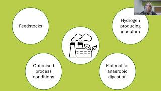 H2Boost webinar developing innovative processes and technologies for producing biohydrogen [upl. by Tamra]